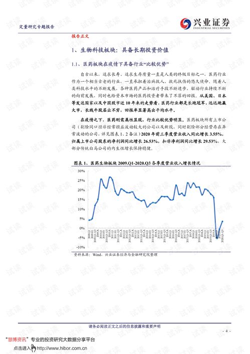 20210125 兴业证券 工具型产品研究系列之六十七 易方达中证生物科技主题etf 159837.of 即将上市.pdf
